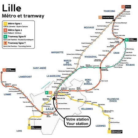 Vieux : Equipped Lille